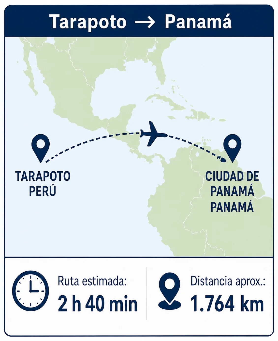 Imagen relacionada con Tarapoto–Panamá: la ruta que el Gobierno debe impulsar
